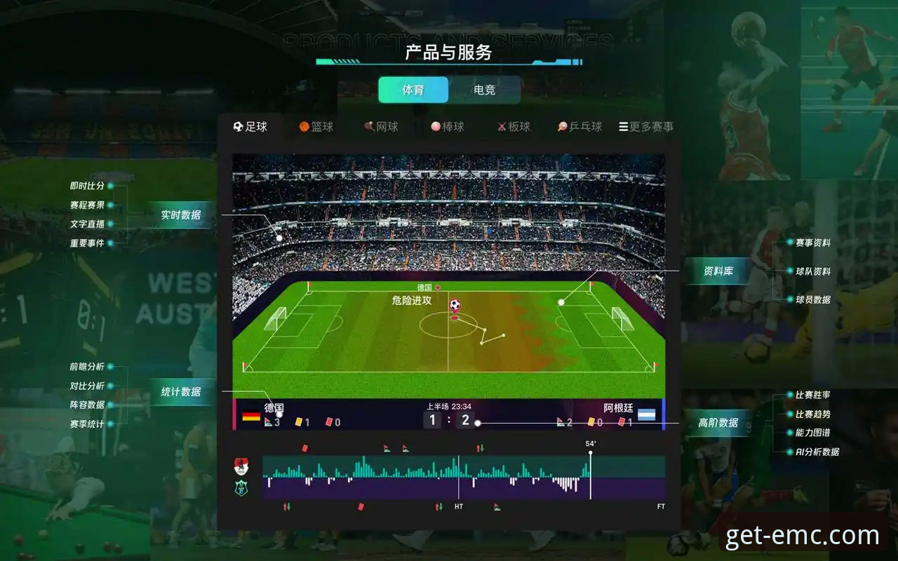 易倍体育在线娱乐最新动态：深度解析EMC SPORTS平台的全方位体验