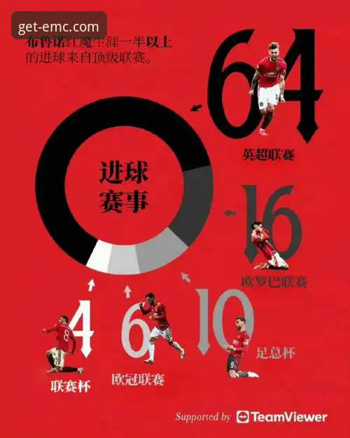易倍体育平台最新活动参与指南：从下载到实战的完整攻略